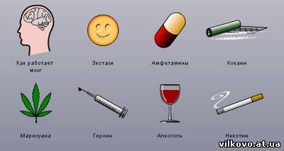 Классификация Наркотиков Реферат